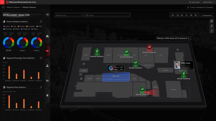 MACAU SECURITY PLATFORM 澳門大型安防綜合管理平台