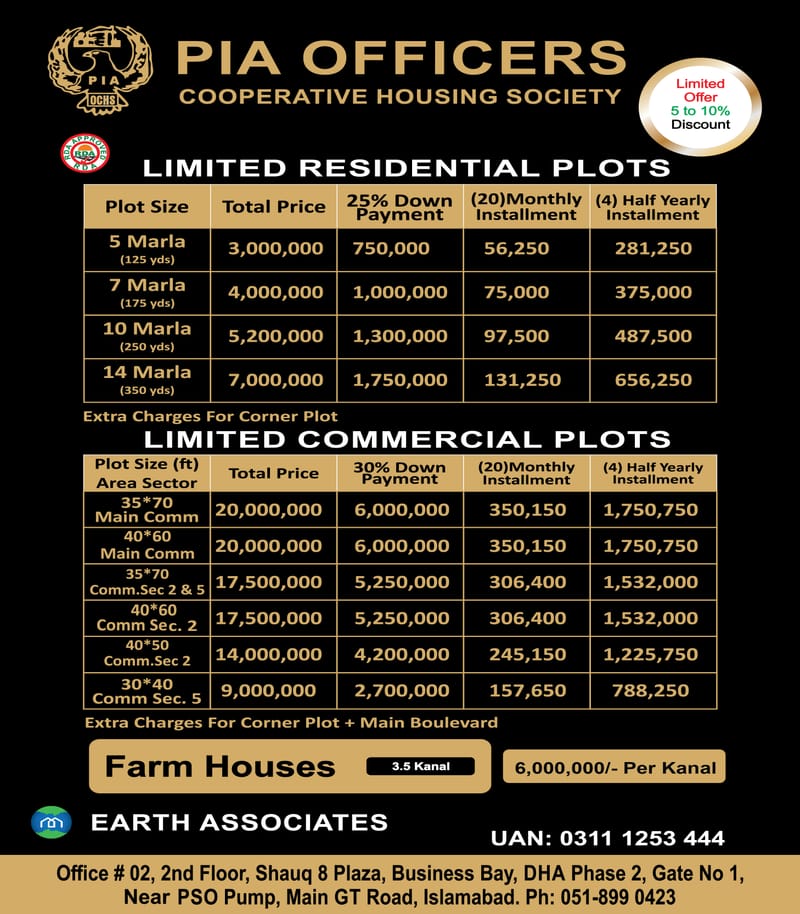 Limited Residential & Commercial Plots