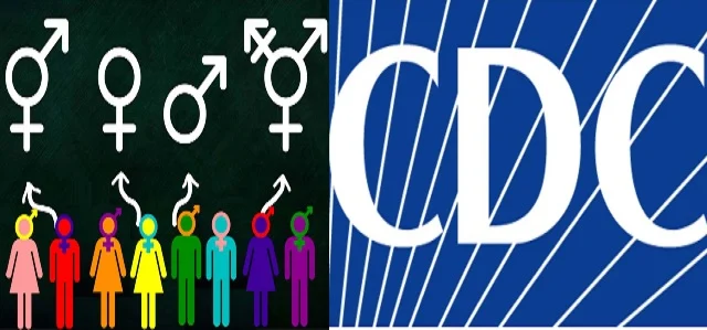 CDC Directs Kids To Secretive Online Chat Space To Explore Sex Change Operations, ‘Having Mulitiple Genders,’ The Occult