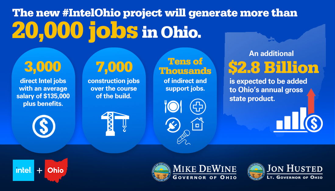 Slow down Joe. Intel is coming to Ohio cause of Governor DeWine not you.