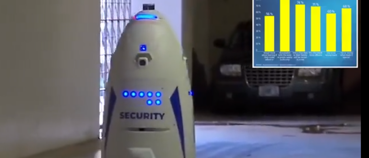 Portland Business Resorts To Security Robot To Patrol Downtown Area