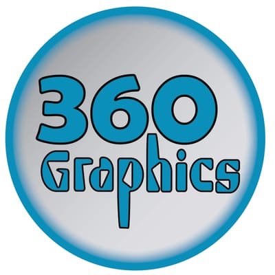 360°Graphics - Website Solutions