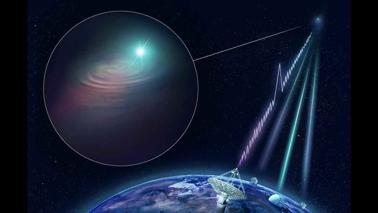 تسجيل إشارات راديو متكررة في الفضاء على بعد نصف مليار سنة ضوئية من الأرض