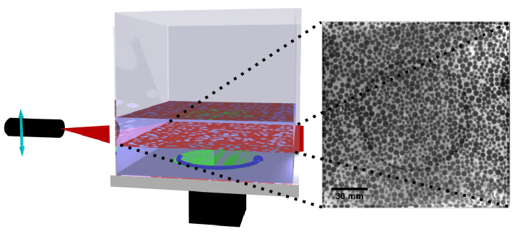 Quantum Materials Center - Toll 0372