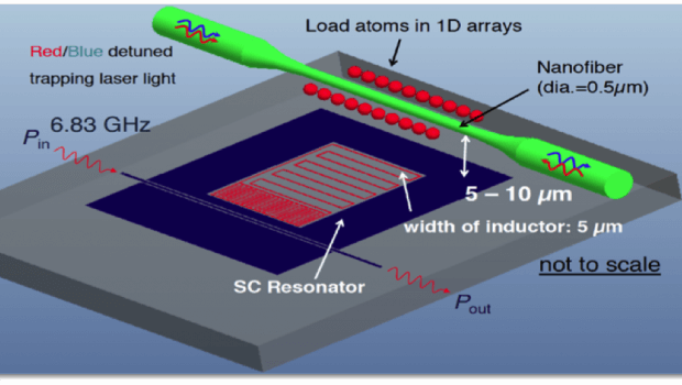 Rolston Ultracold Matter Group - PSC Lobby