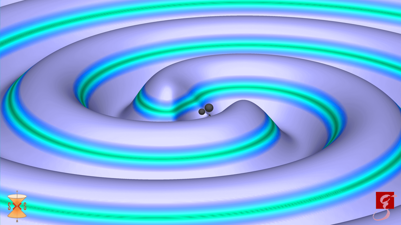 Gravitation Experiment Group - Toll 1219