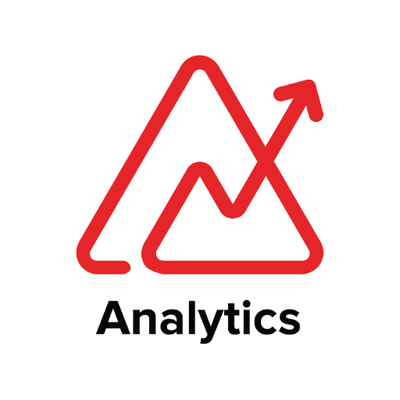 BI & Analytics