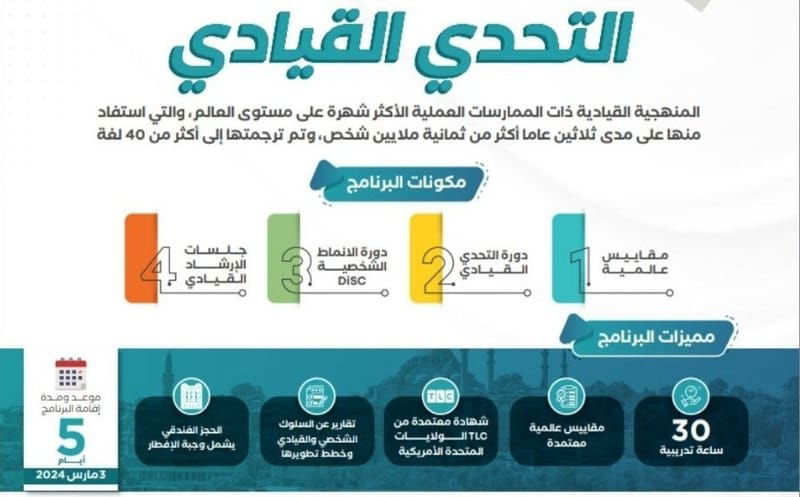 التحدي القيادي - إسطنبول