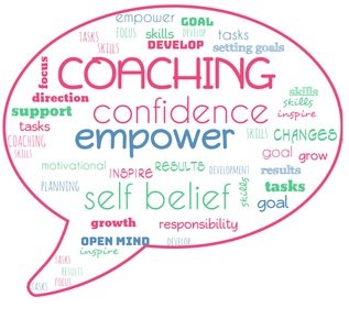 Business coaching image
