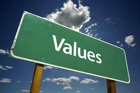 Identify your top 6 values