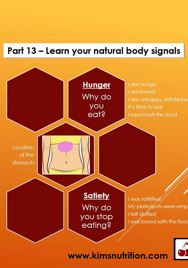 Emotional Eating Part 13 Learn Your Natural Body Signals 4896