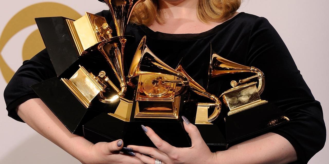 Quirky history of Grammy-winning songs