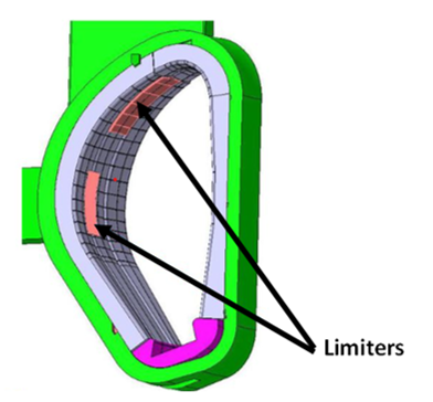 Limiters image
