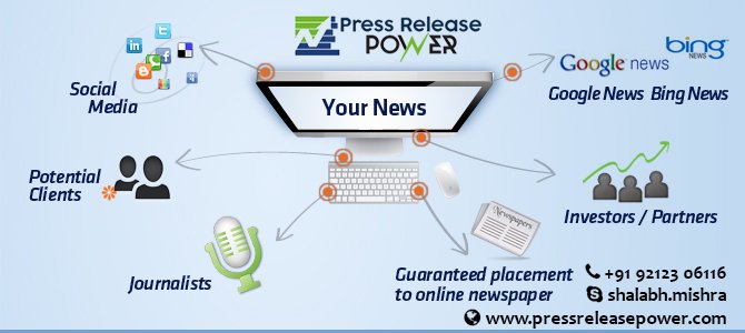 Online Press Release Distribution