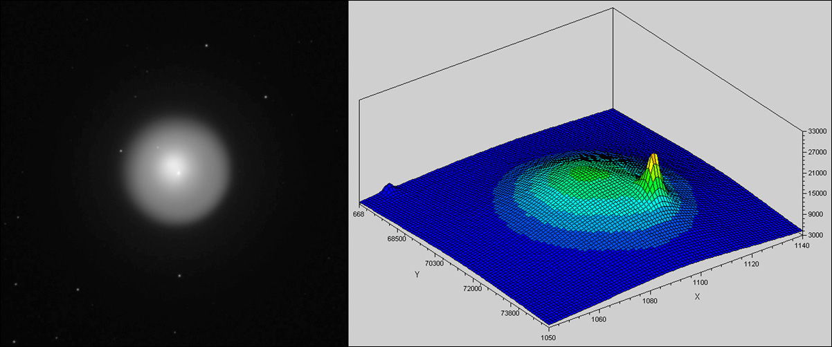 Comet 17P/Holmes.