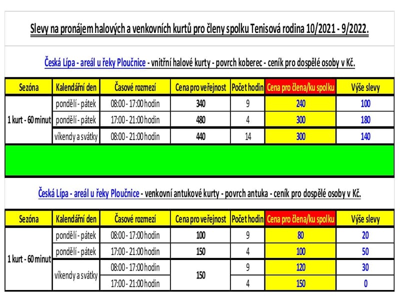 Slevy na pronájem venkovních i vnitřních kurtů 10/2020 - 9/2021