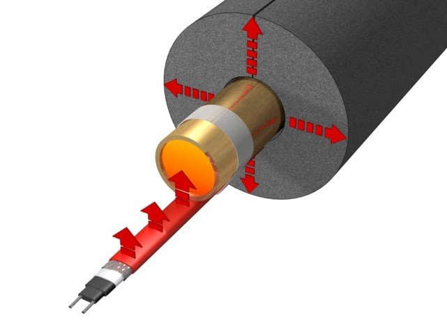 Self Regulating Heat Trace Cable (HWAT)