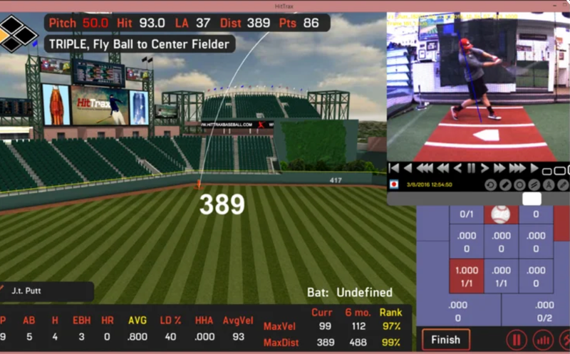 HITTRAX HITTING LEAGUE
