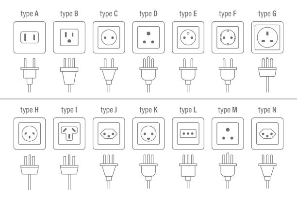 Power Socket Used in Singapore | Lito Electrical Services