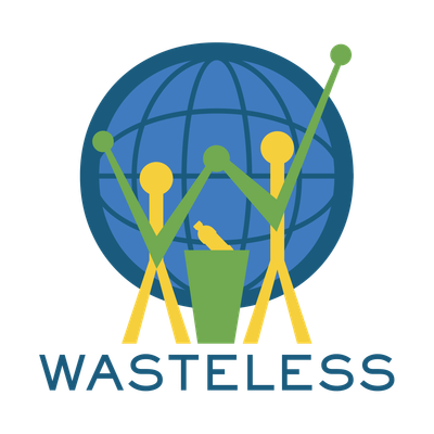 Wasteless, Inc.
