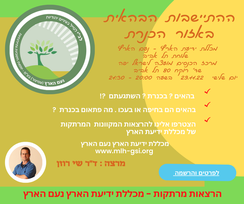 התישבות הבהאים באזור הכנרת - ד"ר שי רוזן - הרצאה מכללת ידיעת הארץ שלוחת תל אביב