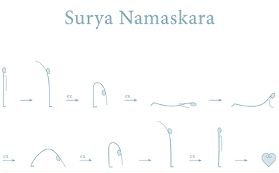 אימון יומי א,ג,ה 7:30