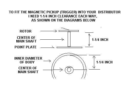 Magnetic Trigger Fitment Diagram - It Has To Fit Inside Here