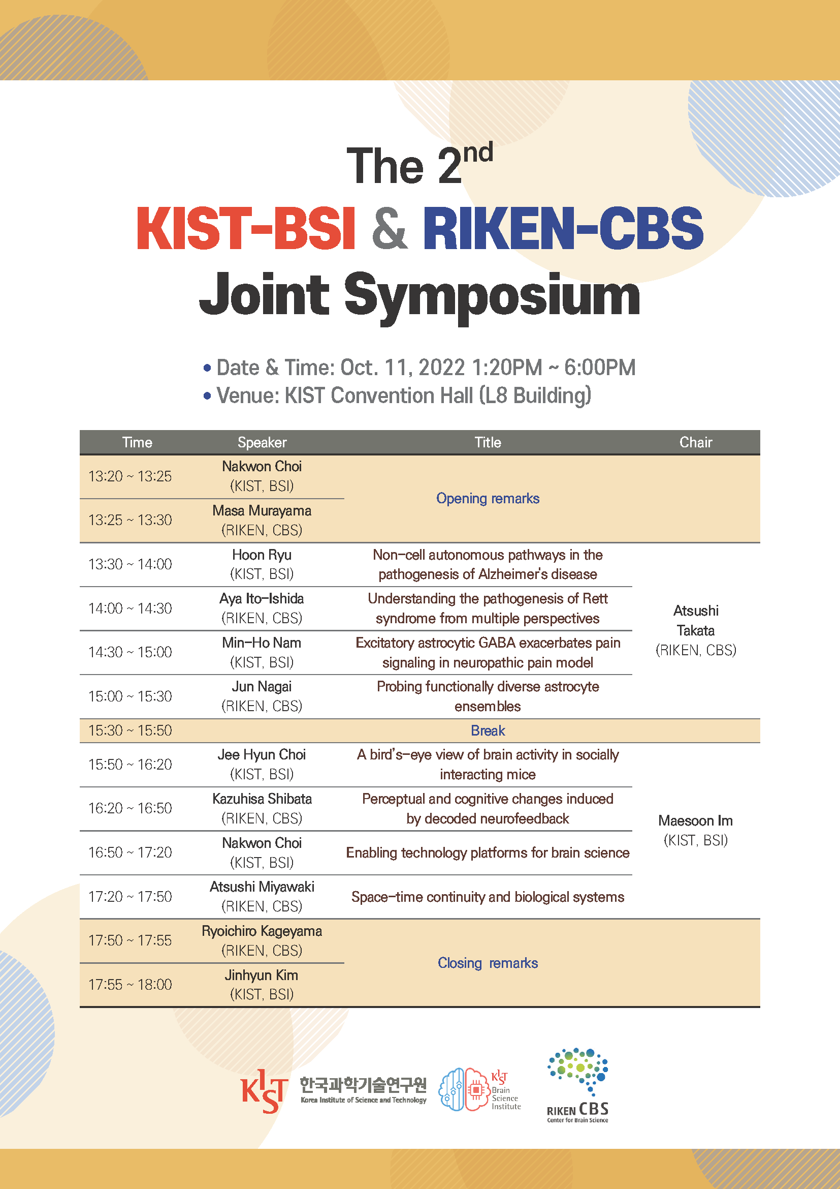 Dr. Nam gave a talk at KIST-RIKEN Joint Symposium