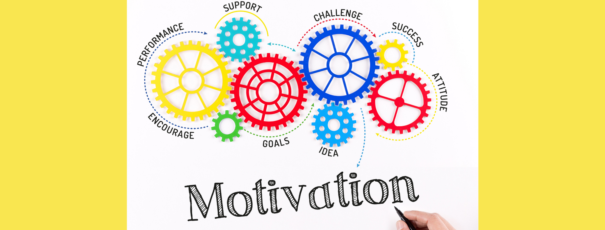 Comment trouver la motivation au travail!