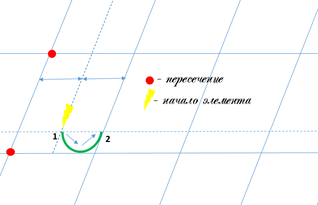 "Маленькая улыбочка с полклеточки"