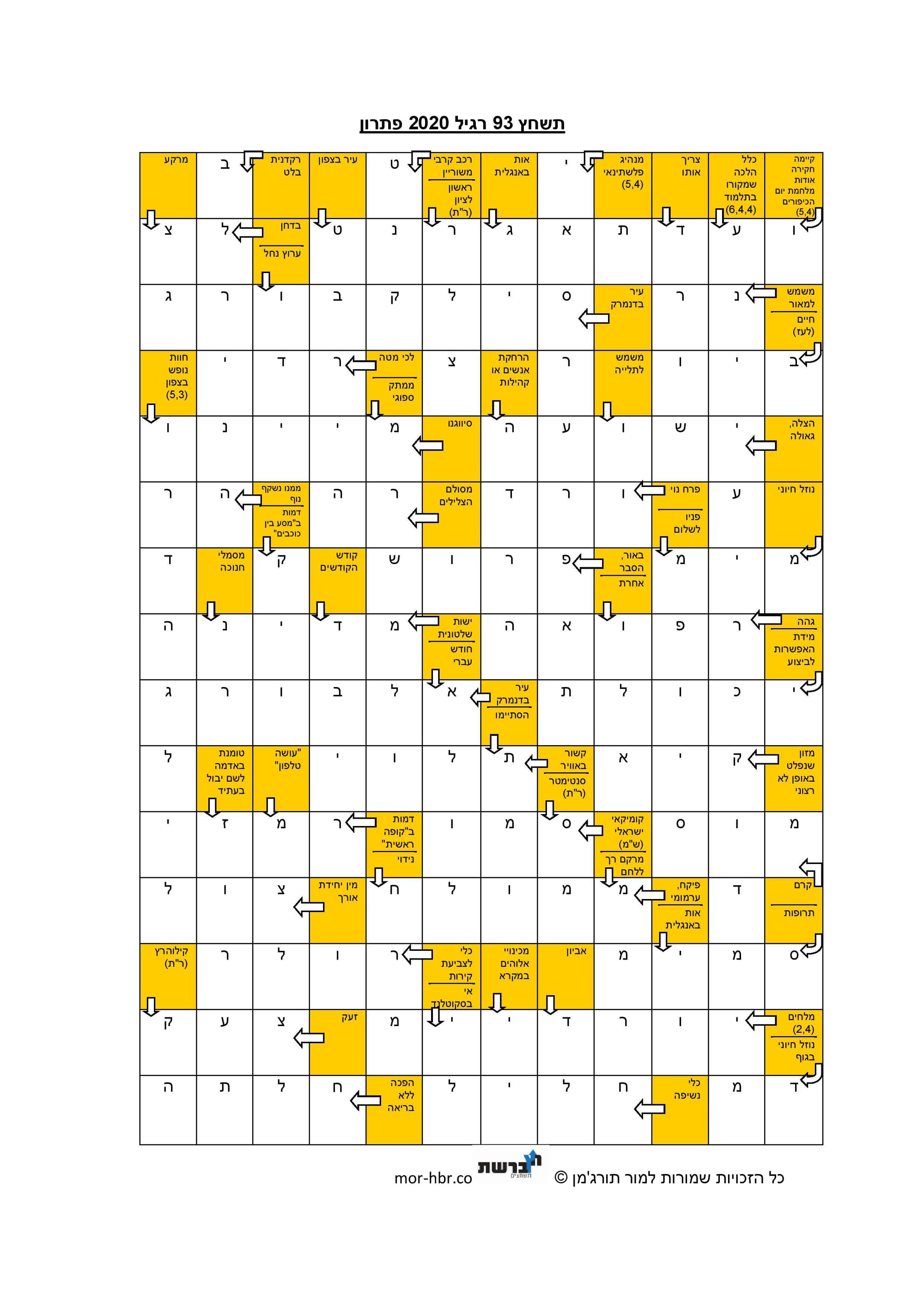 תשחץ 93 רגיל 2020 פתרון