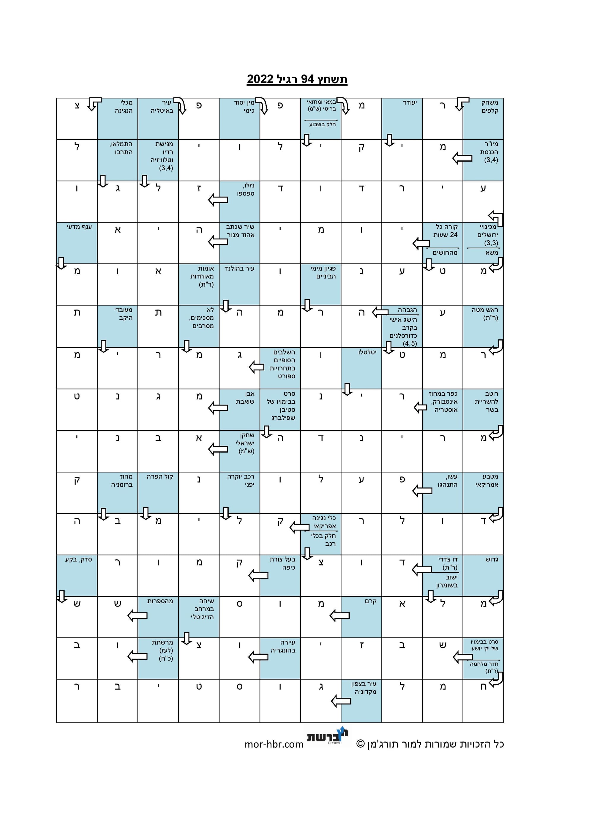 תשחץ 94 רגיל 2022 פתרון