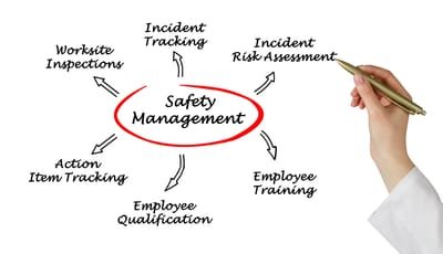 Tips To Hiring The Right Firm Offering Safety Training Services image