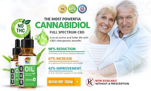 Cali Naturals CBD Oil : Reduce Anxity, Stress And Gives Happy Life.