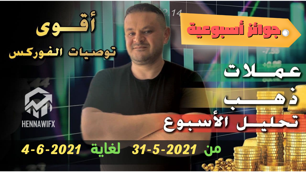 التحليل الفني الاسبوعي للعملات الرئيسية 31-5-2021