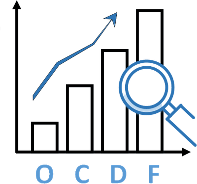 OCD Organizational Consulting Diagnostics
