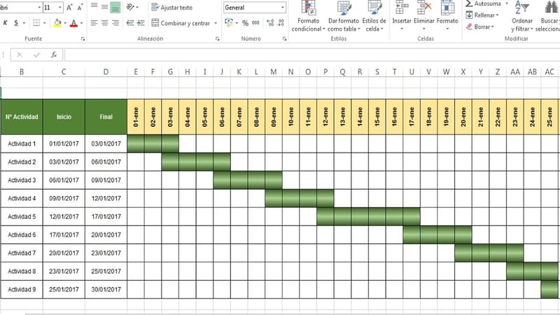 Fase 5: Control. Diagrama de Gantt para gestión del proyecto