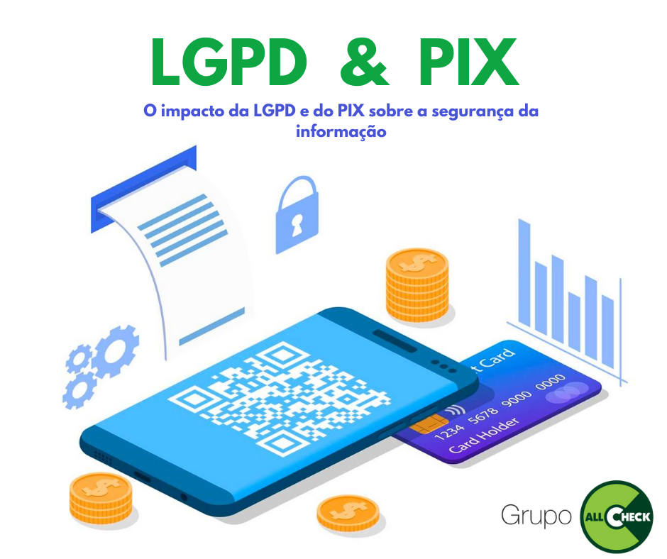 QUIZ Privacidade e LGPD