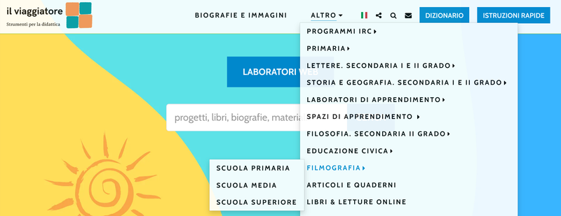 La filmografia