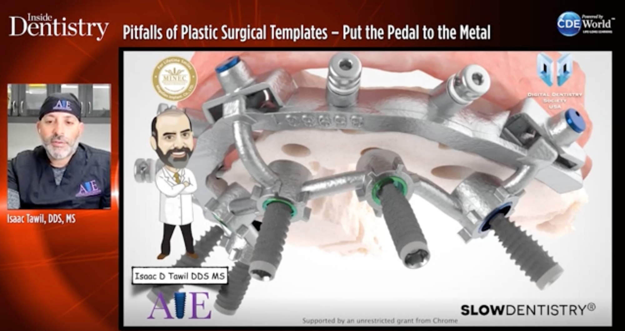 Pitfalls of Plastic Surgical Templates – Put the Pedal to the Metal