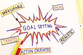 What is a goal?