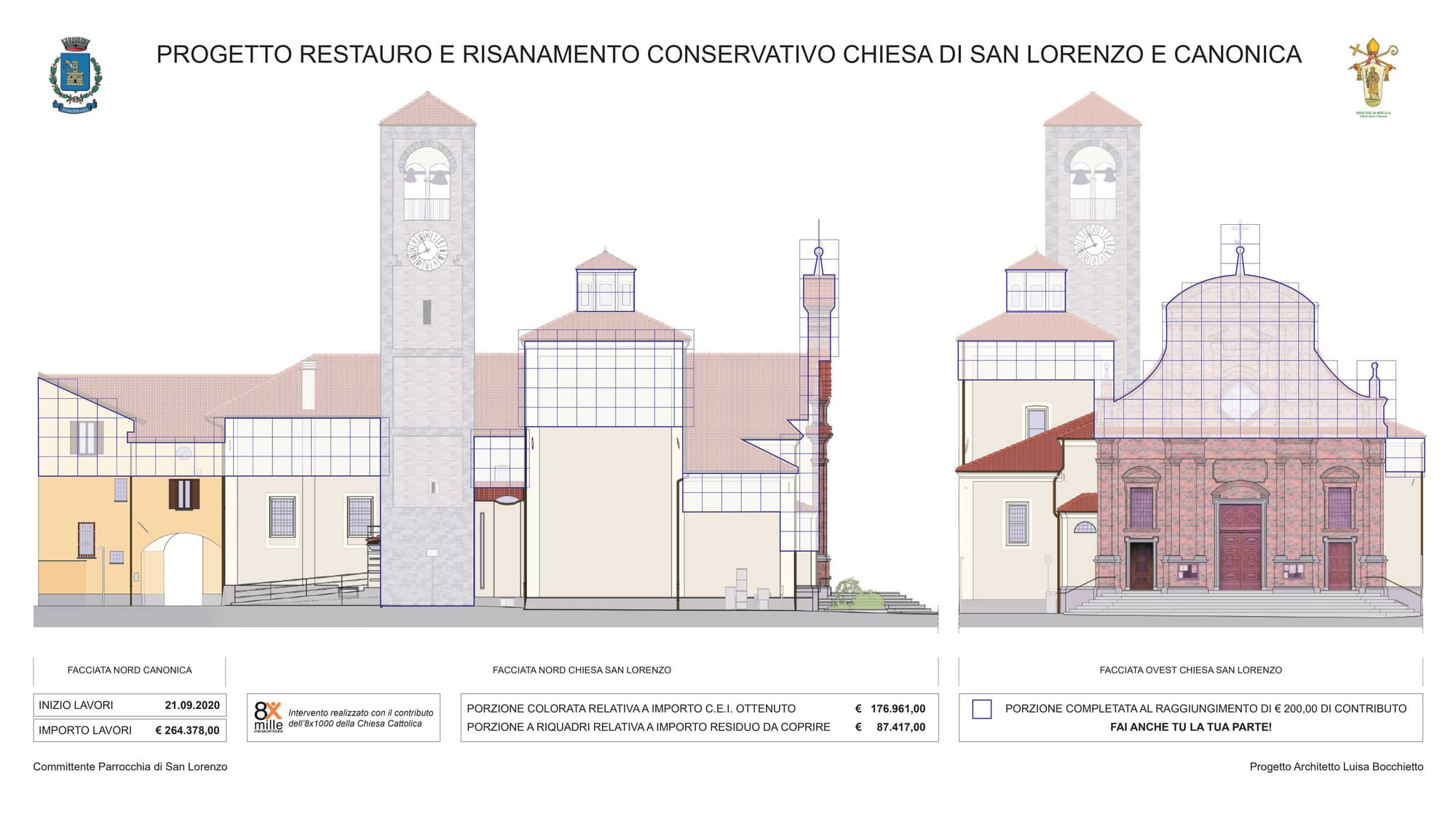 Novita': video sul restauro del complesso parrocchiale