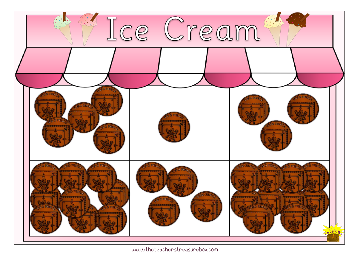 Ice Cream Shop Bingo Using 2p
