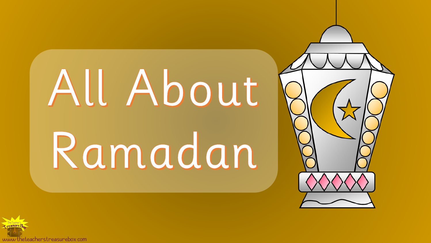 All About Ramadan Presentation