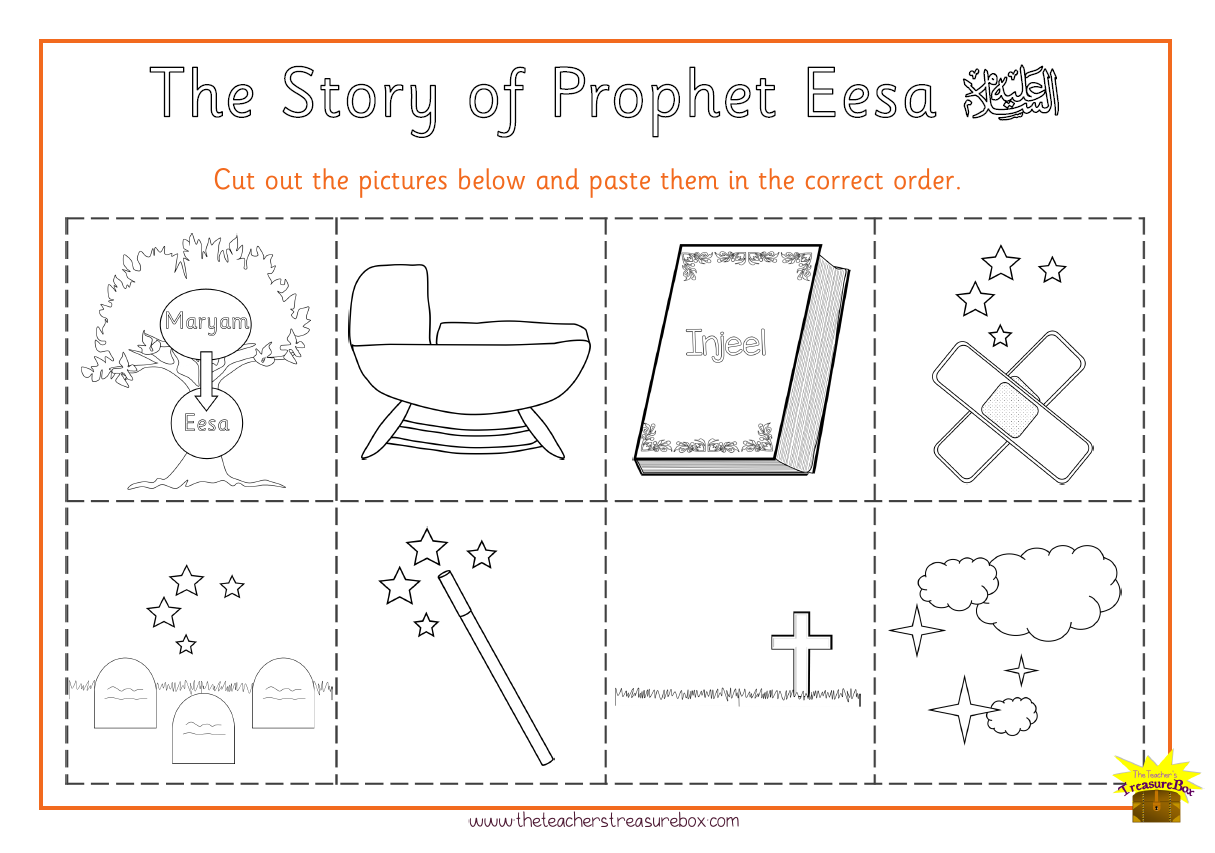 Prophet Eesa Ordering Worksheet