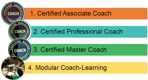Coach Learning Programs