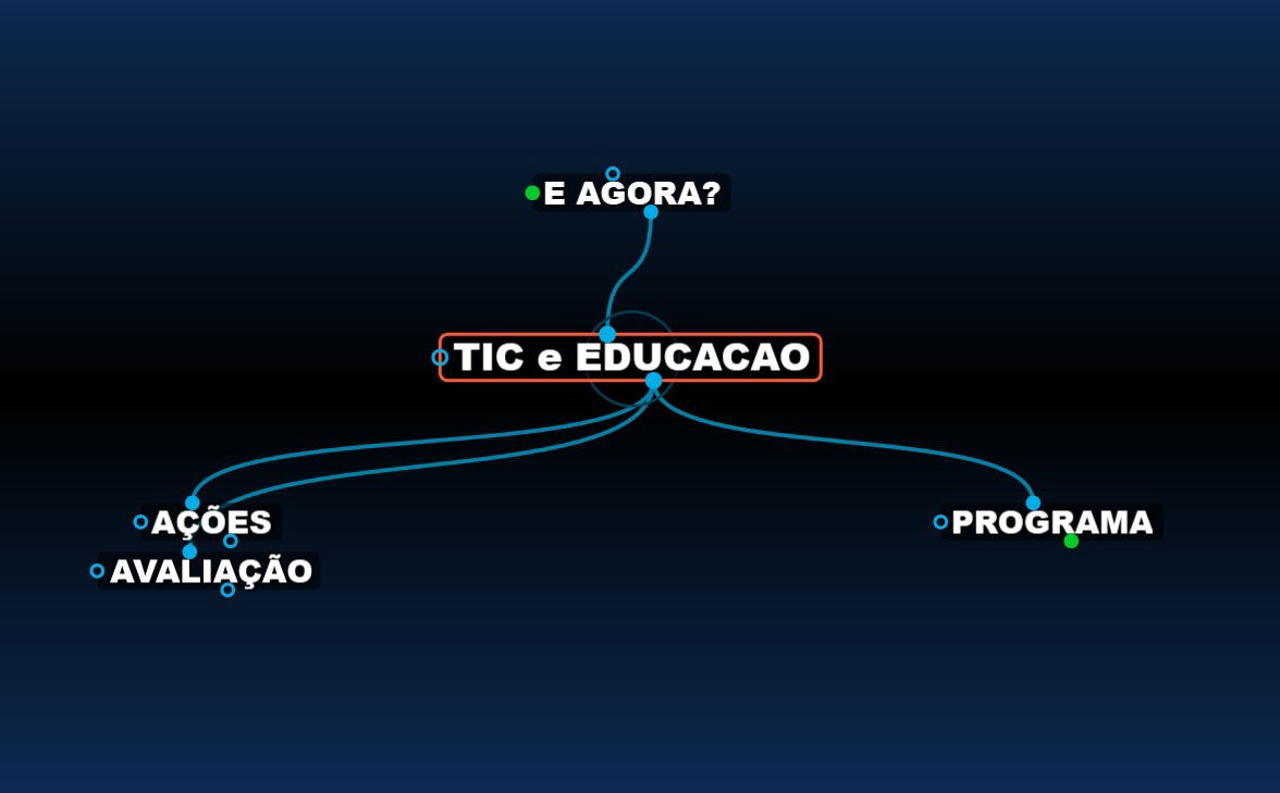 TIC e EDUCAÇÃO - COCONSTRUÇÃO DO MAPA MENTAL para a conceptualização da temática TIC E EDUCAÇÃO
