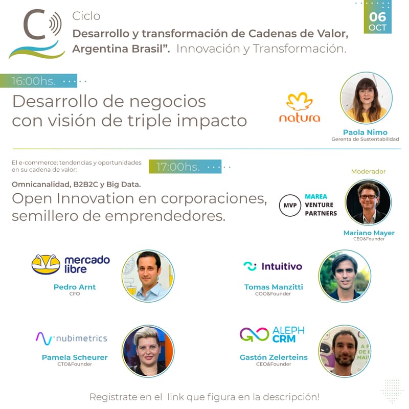 “Desarrollo y Transformación en las diferentes Cadenas de Valor”