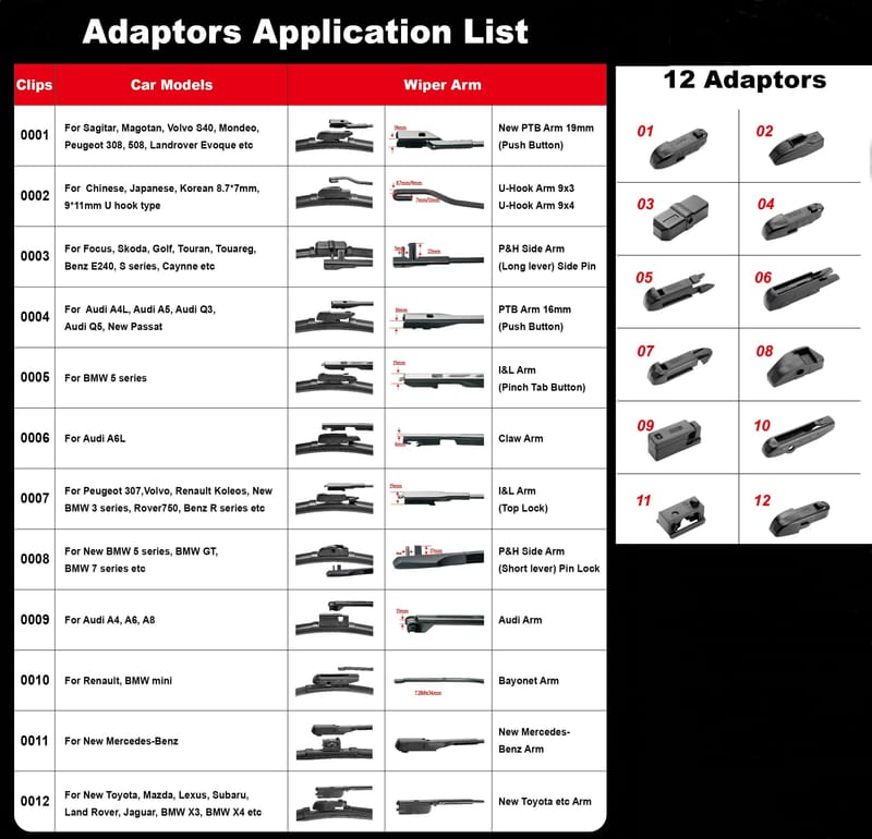 Chevy Wiper Blade Size Chart