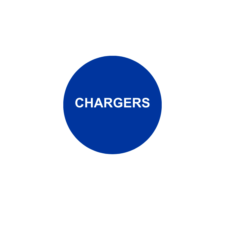 BATTERY CHARGERS